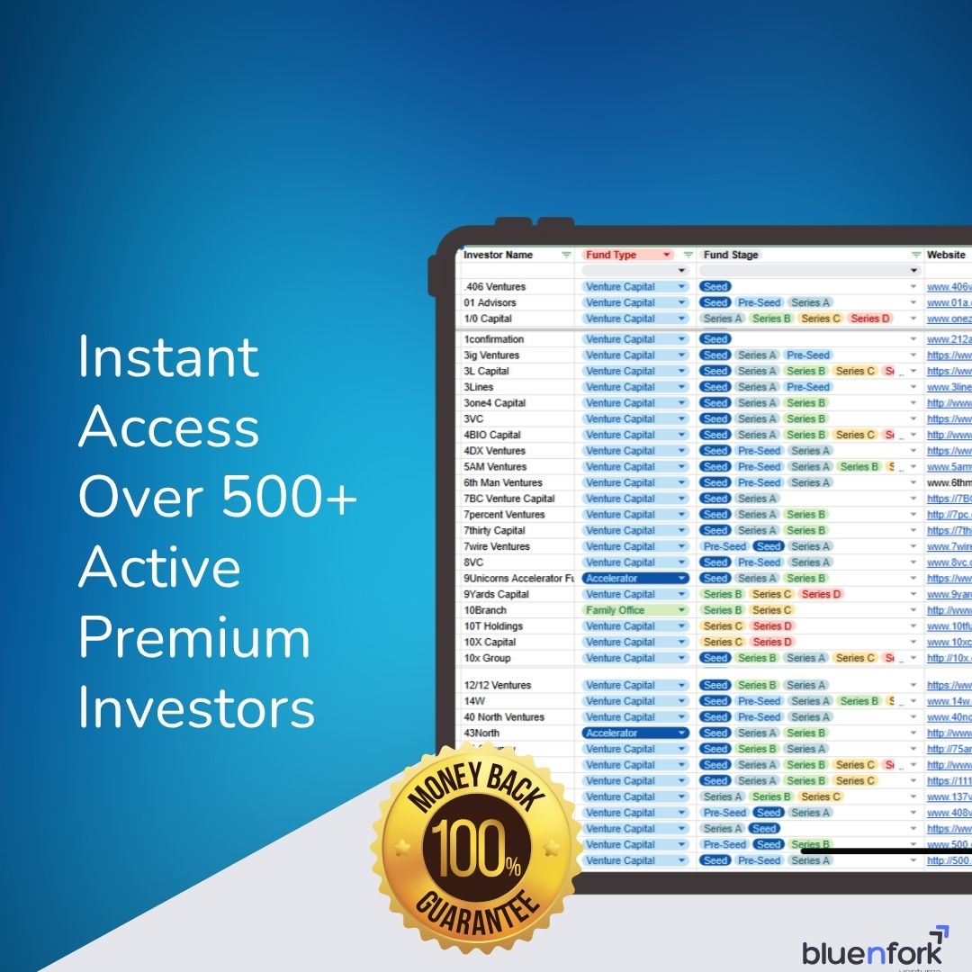 Investor Fund Toolkit 2025 - All India 900 Investors DataBase + 20 PitchDeck